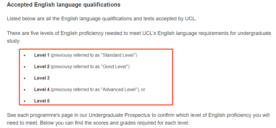 ucl语言班最低雅思成绩要求，雅思要求提高？UCL更新2023本科语言要求等级！ 雅思/GMAT/英语类考试 第3张