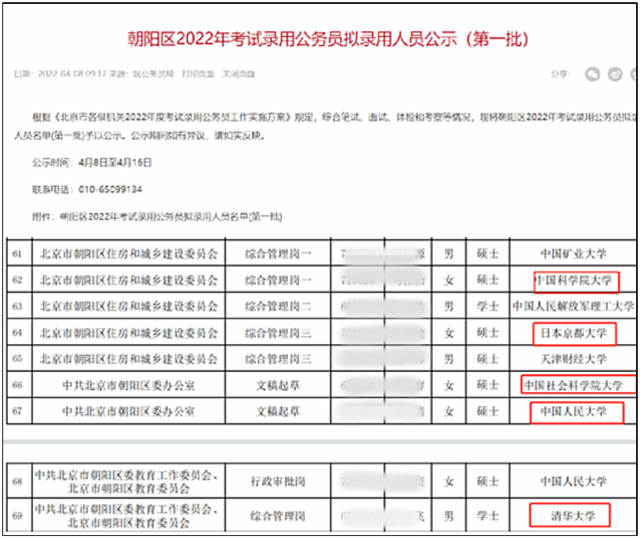 北京公务员面试成绩，1张北京公务员录取名单公布，大学生风中凌乱：这也太卷了 公务员考试 第3张