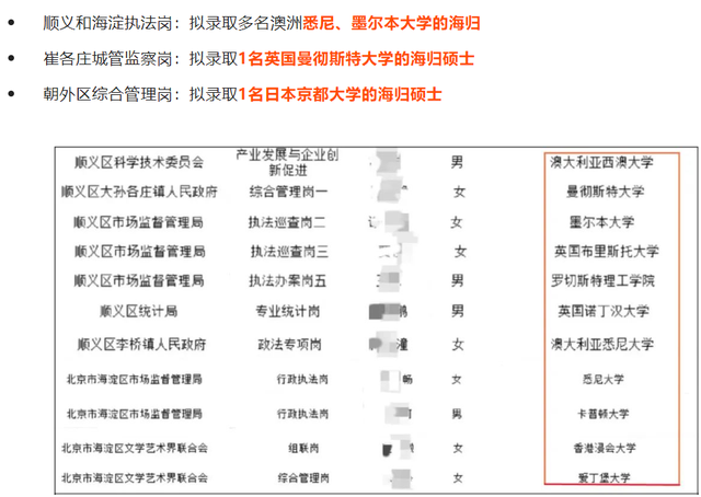 北京公务员面试成绩，1张北京公务员录取名单公布，大学生风中凌乱：这也太卷了 公务员考试 第4张