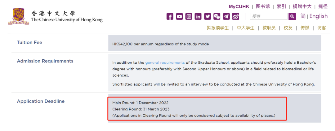 香港大学2020年招生，2023入学申请全面开放！香港八大公立高校托福需要多少分？ 雅思/GMAT/英语类考试 第2张