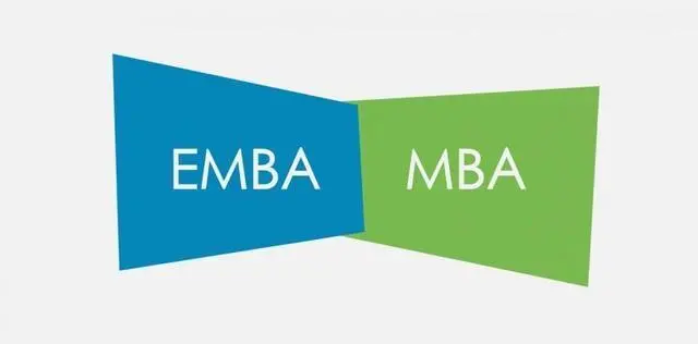 emba管理是什么（报考方式对比有哪些区别） MBA管理类考试 第1张