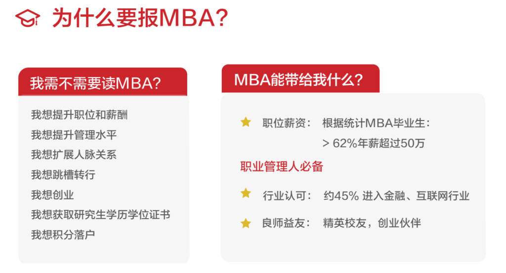 MBA含金量有多高（MBA毕业生的6种就业方向）-大拇指知识