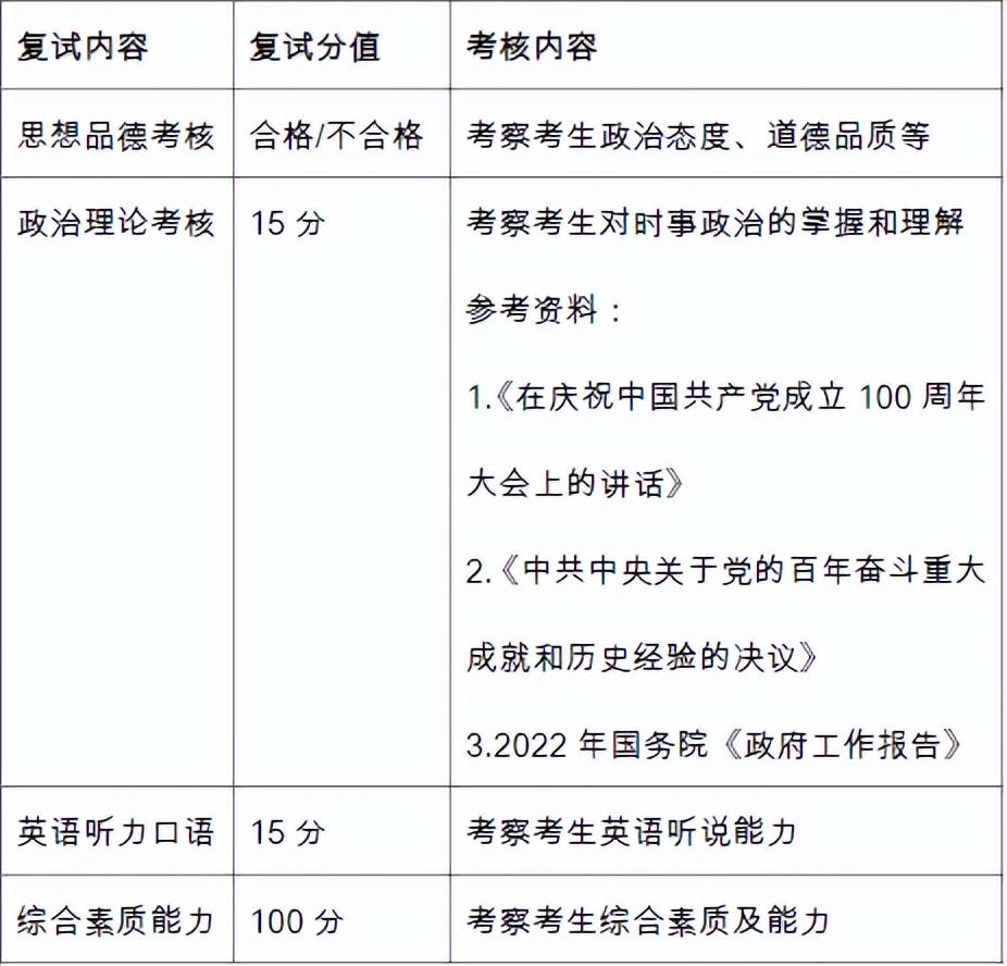 北京航空航天大学mba分数线（北京mba院校排名及学费）-大拇指知识