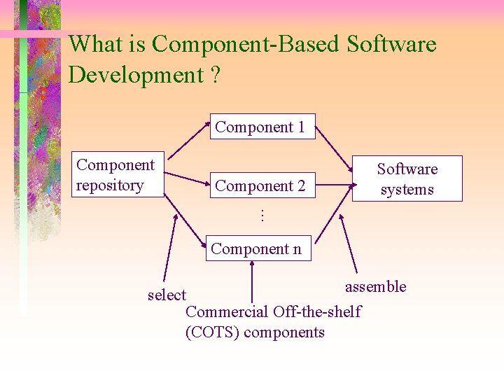 组件化开发的好处有哪些（了解组件式搭建开发平台的优点）-大拇指知识