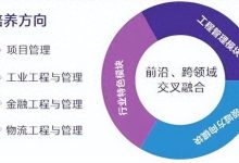 南京大学mem分数线（关于mem工程管理硕士报考条件）-大拇指知识