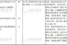 上海财经大学会计学院分数线（介绍财务管理专业）-大拇指知识