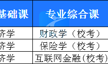 广东专升本可以报考哪些大学（2024年专升本可报院校汇总）-大拇指知识
