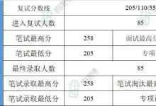 中国科学技术大学mba分数线（关于国外大学专业分类目录）-大拇指知识