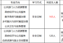 北京师范大学mpa分数线（2024硕士专业目录）-大拇指知识