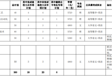 安庆师范大学专升本分数线（2024年专升本报名时间）-大拇指知识