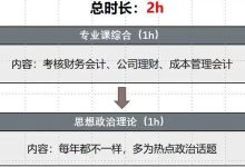 上海财经大学mpacc分数线（关于上海财经大学金融考研科目）-大拇指知识