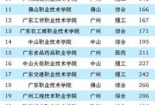 广州好的专科学校排名及分数线（口碑最好的职业学校）-大拇指知识